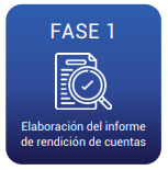 Proceso Rendición de Cuentas 2024