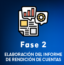 Proceso Rendición de Cuentas 2025